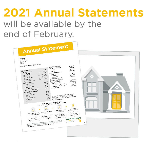 2021 Annual Statements